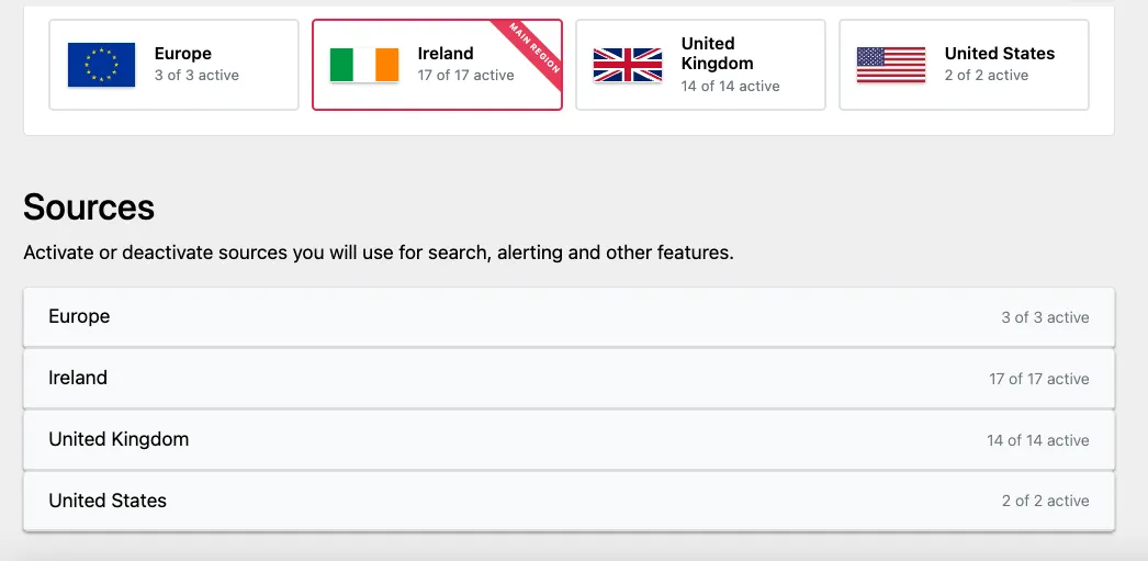 sources_Vizlegal_Ireland_UK_Europe_US.png