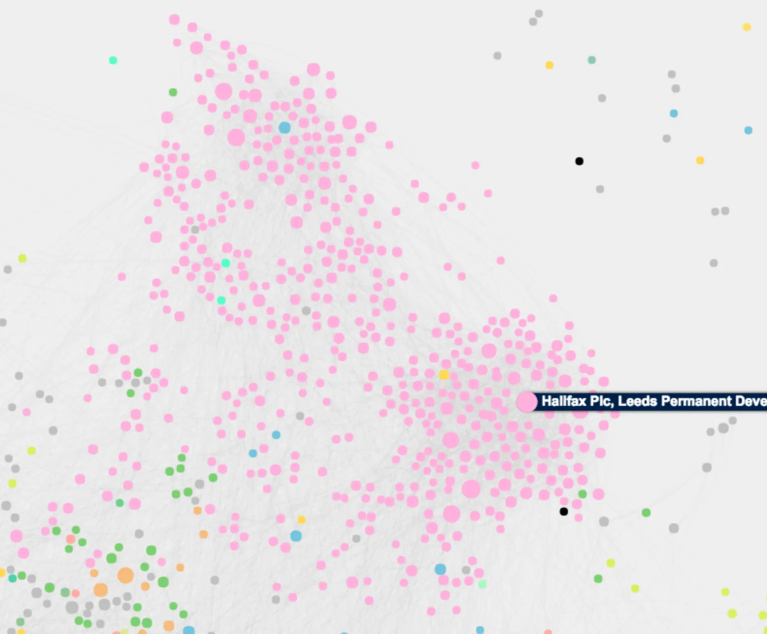 A pink cluster of closely inter-connected tax cases, with Halifax Plc, Leeds Permanent Development Services labelled at its centre